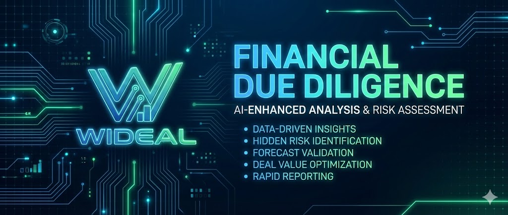 Visual comparison between a traditional high-cost CFO model and Wideal Oy's modern, AI-powered fractional leadership approach.